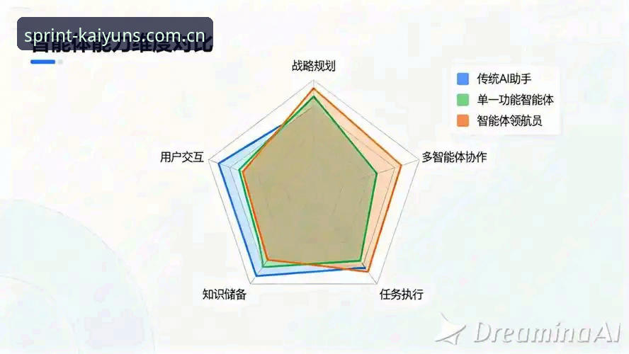 凯运APP功能详解:从观赛体验到数据服务的全面突破