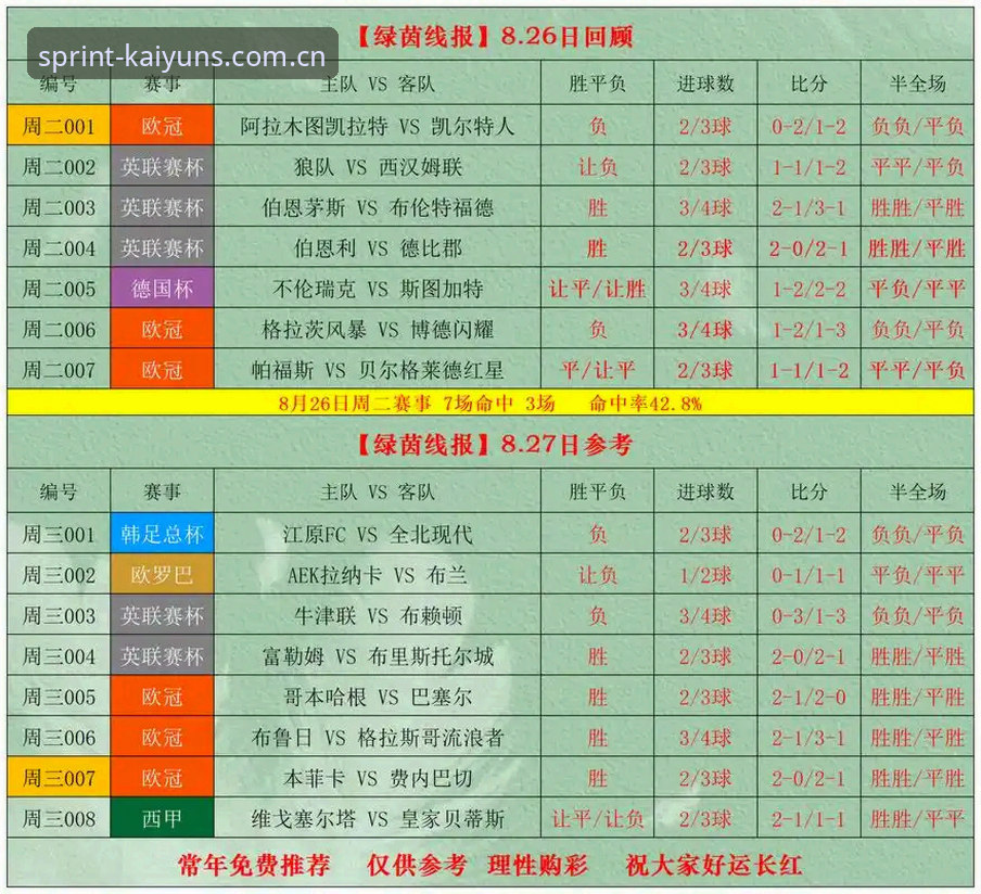 欧冠决赛备战 vs 伤愈复出:梅里诺的挑战与凯运直播体验安卓版观赛指南